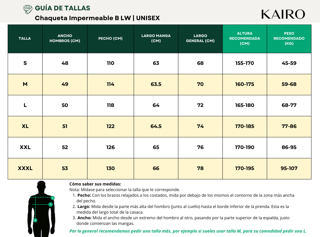 Guía de tallas Casaca Impermeable B LW Arcterx Unisex