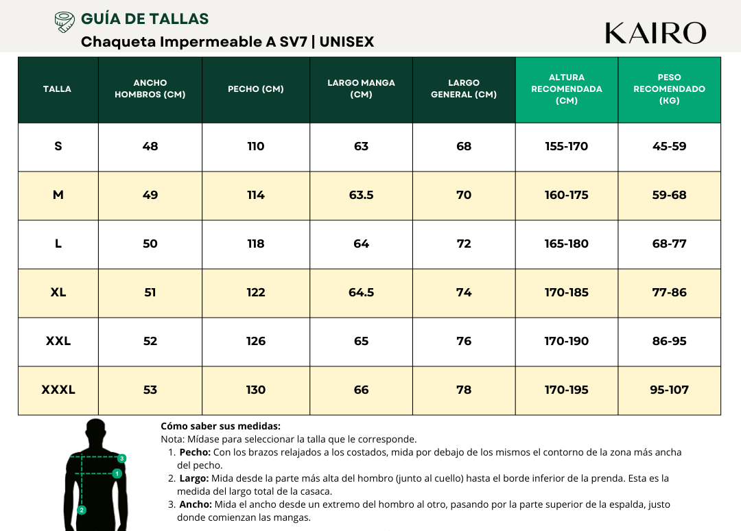 Guía de tallas Casaca Impermeable SV7 Arcterx Unisex